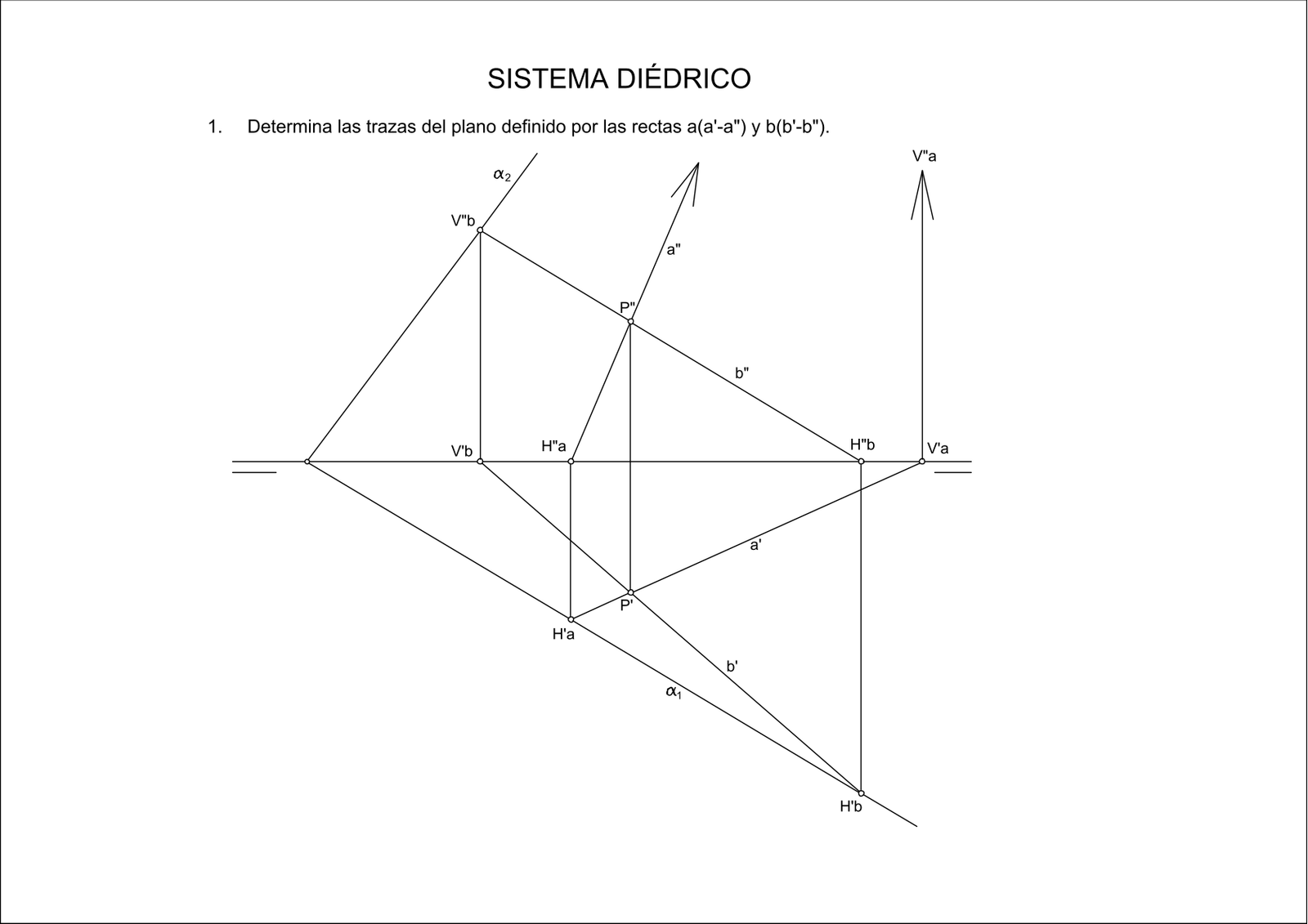 Solución de Ejercicio 1
