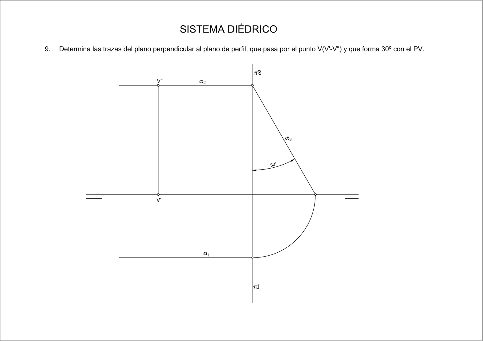 Solución de Ejercicio 9