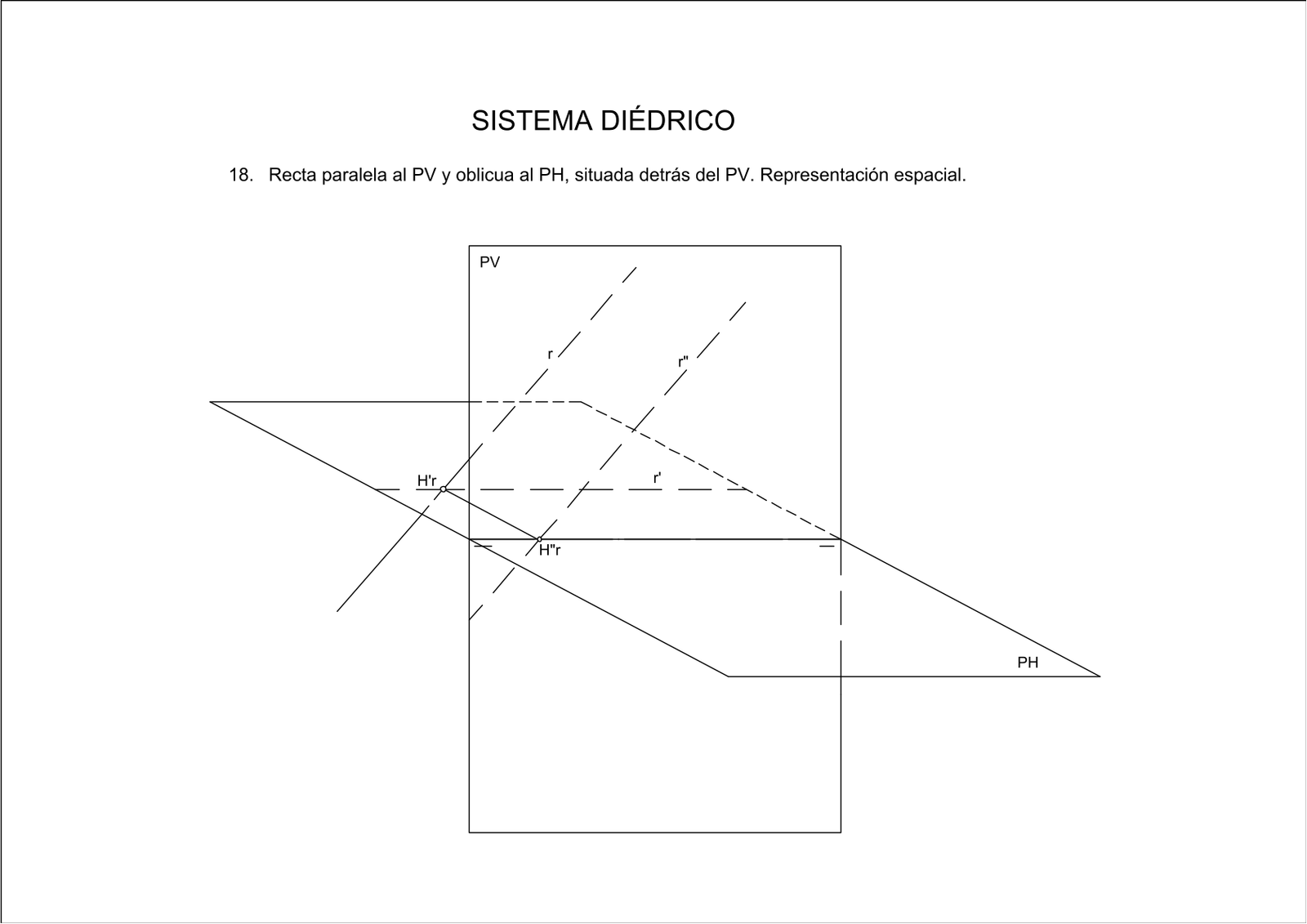 Representación espacial de Ejercicio 18