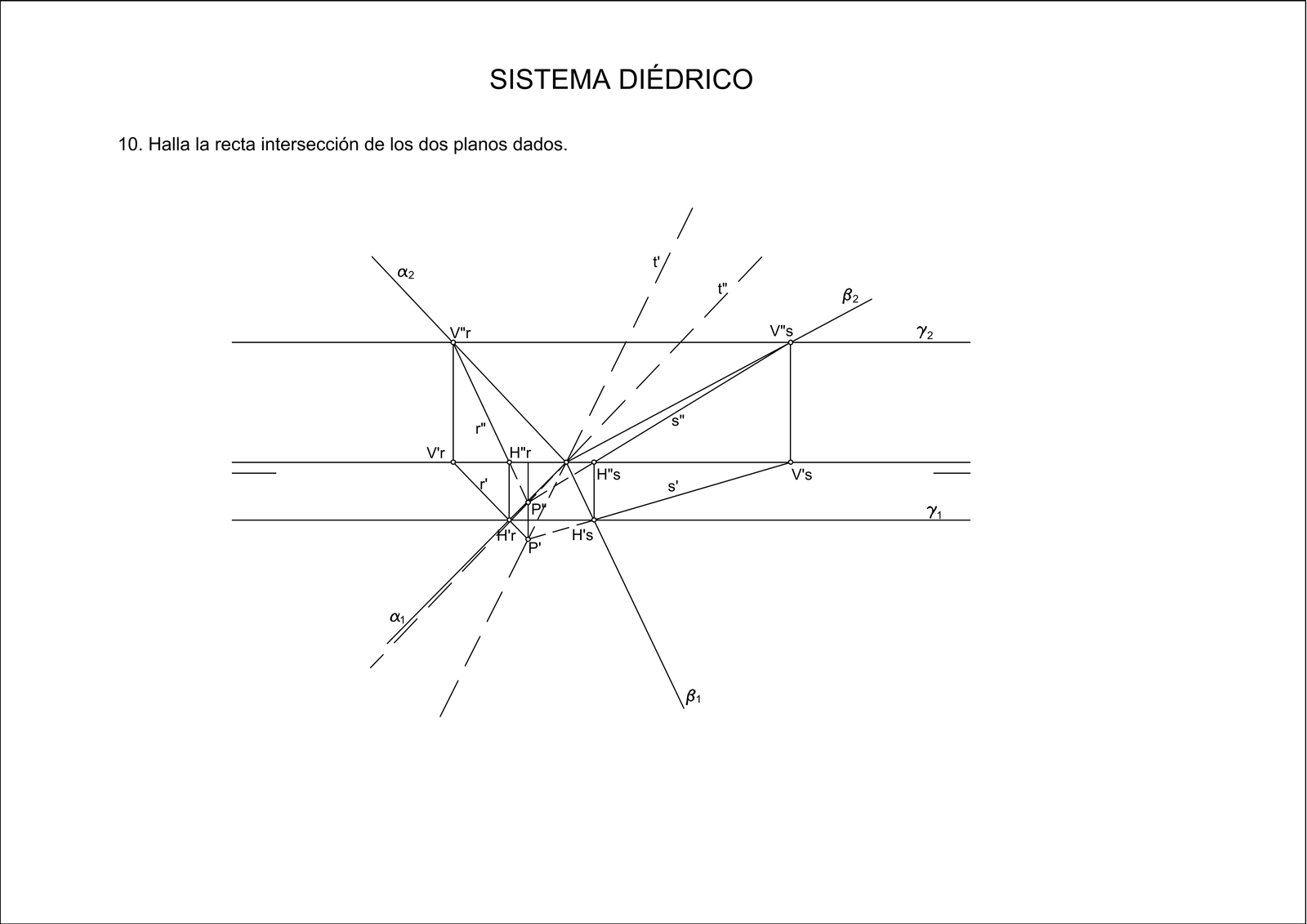 Solución de Ejercicio 10