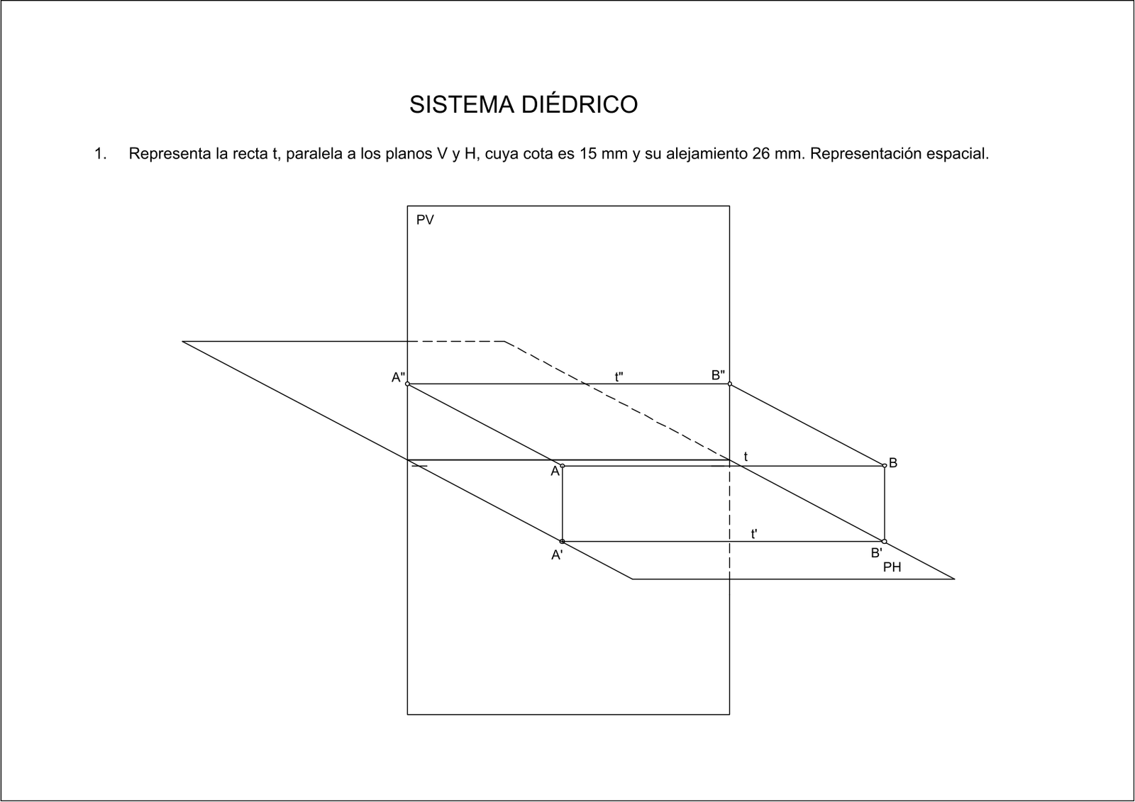 Representación espacial de Ejercicio 1