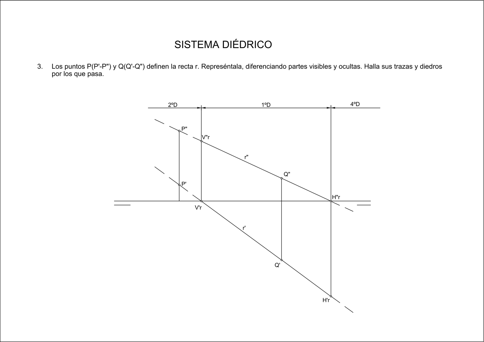 Solución de Ejercicio 3