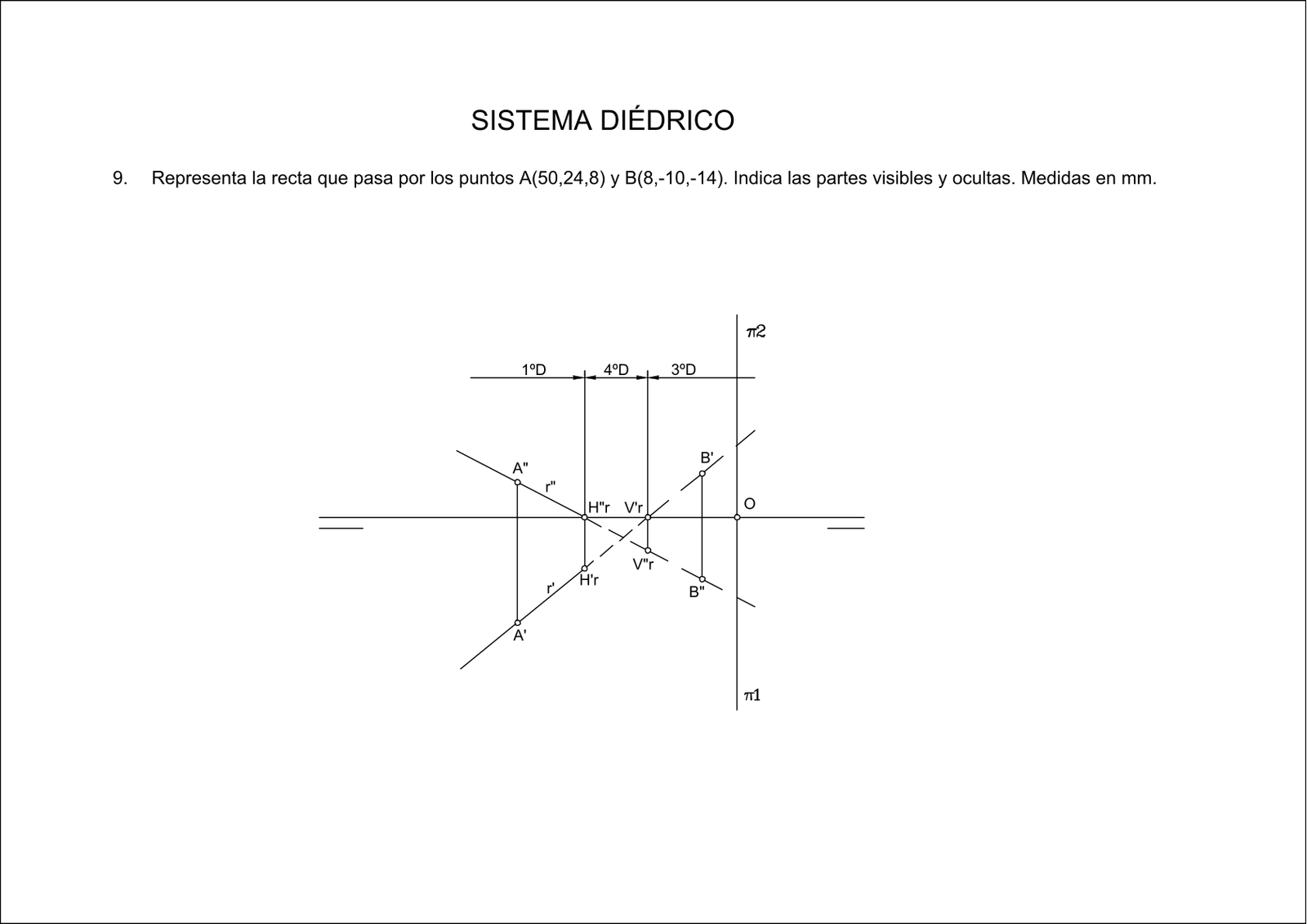 Solución de Ejercicio 9