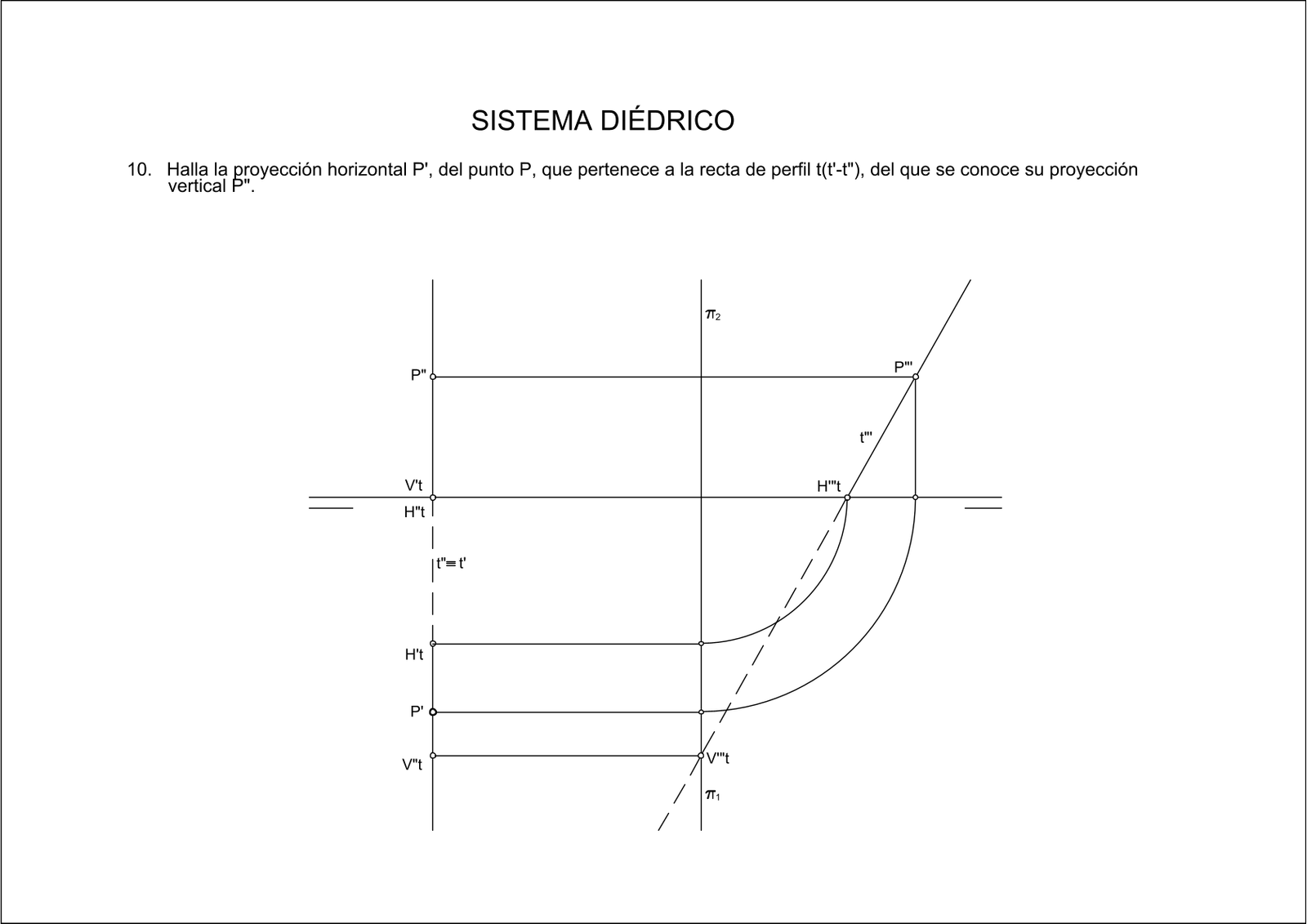 Solución de Ejercicio 10