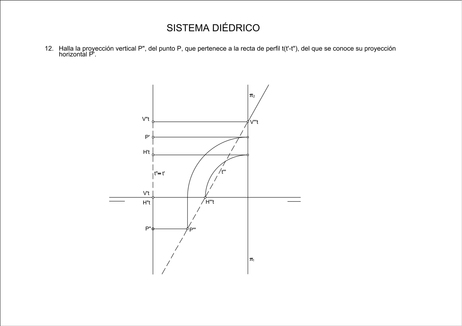 Solución de Ejercicio 12