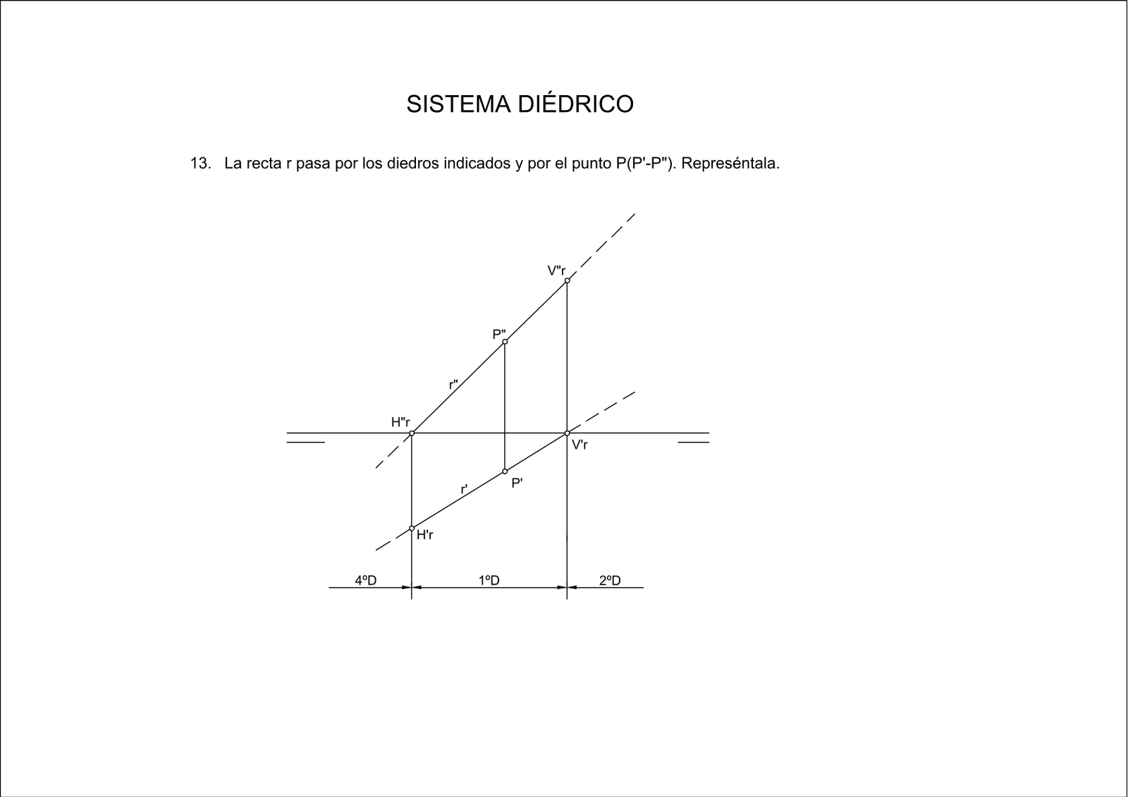 Solución de Ejercicio 13