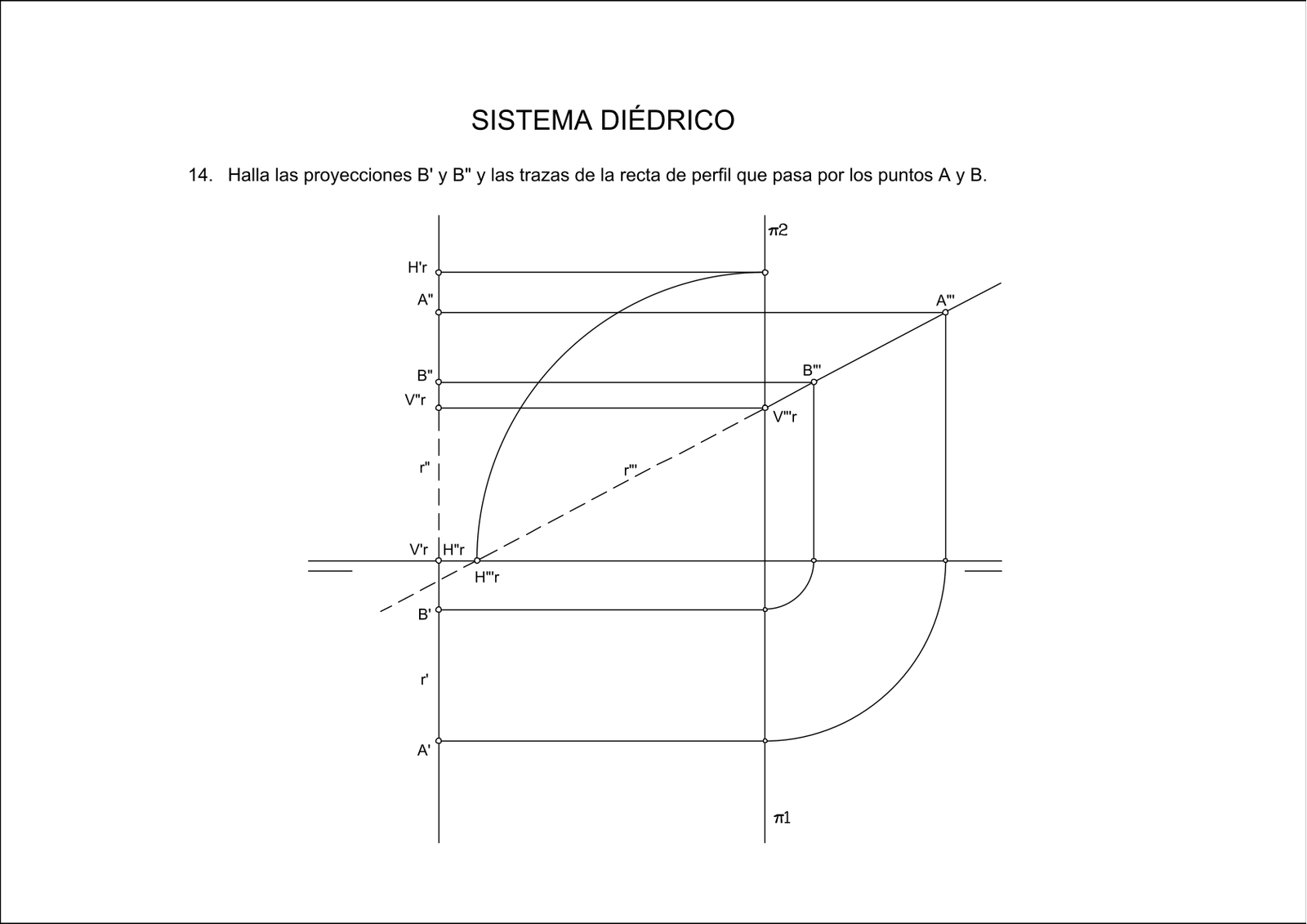 Solución de Ejercicio 14