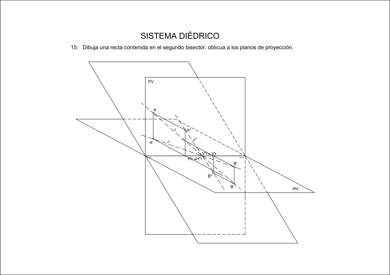 Representación espacial de Ejercicio 15