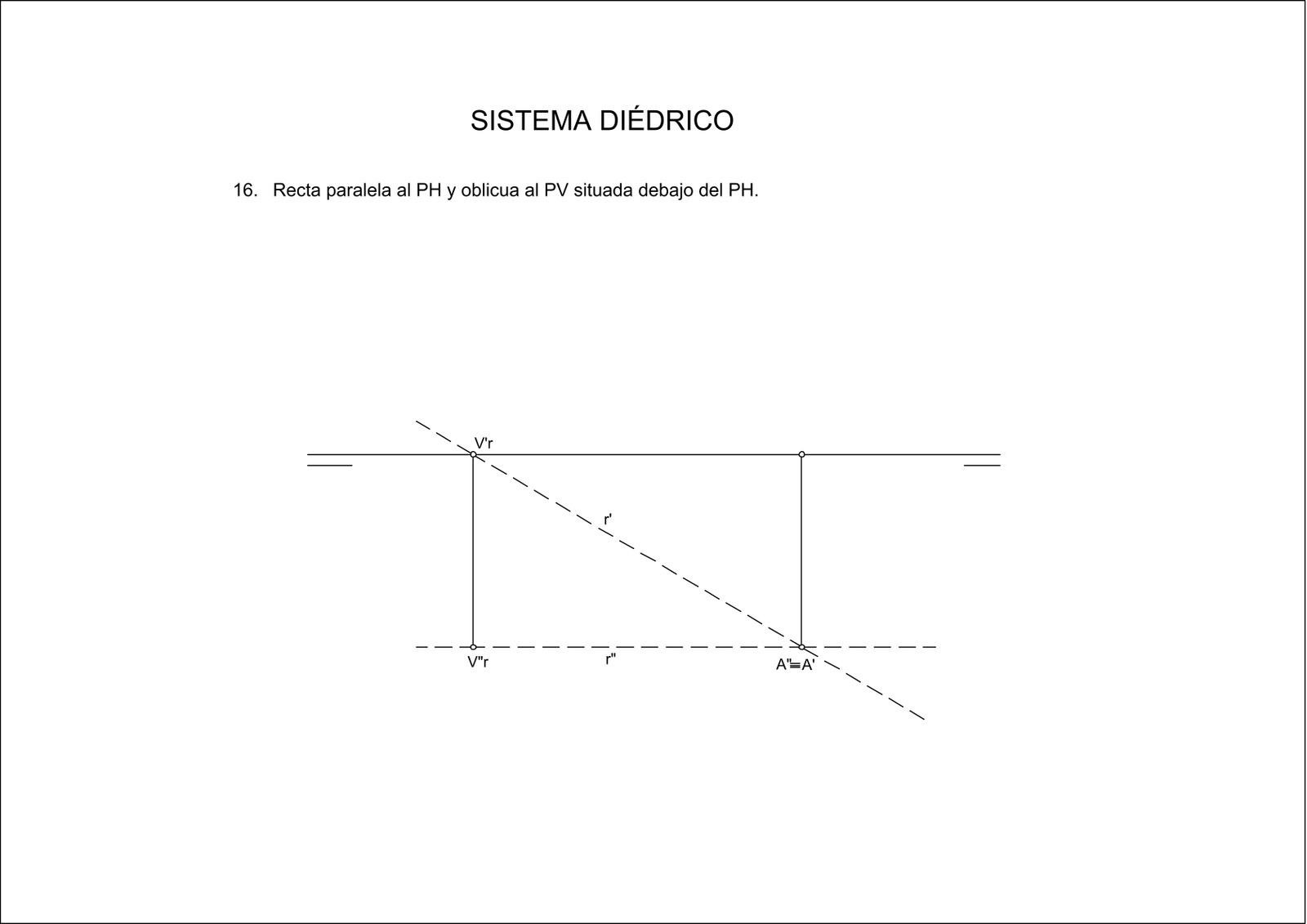 Solución de Ejercicio 16