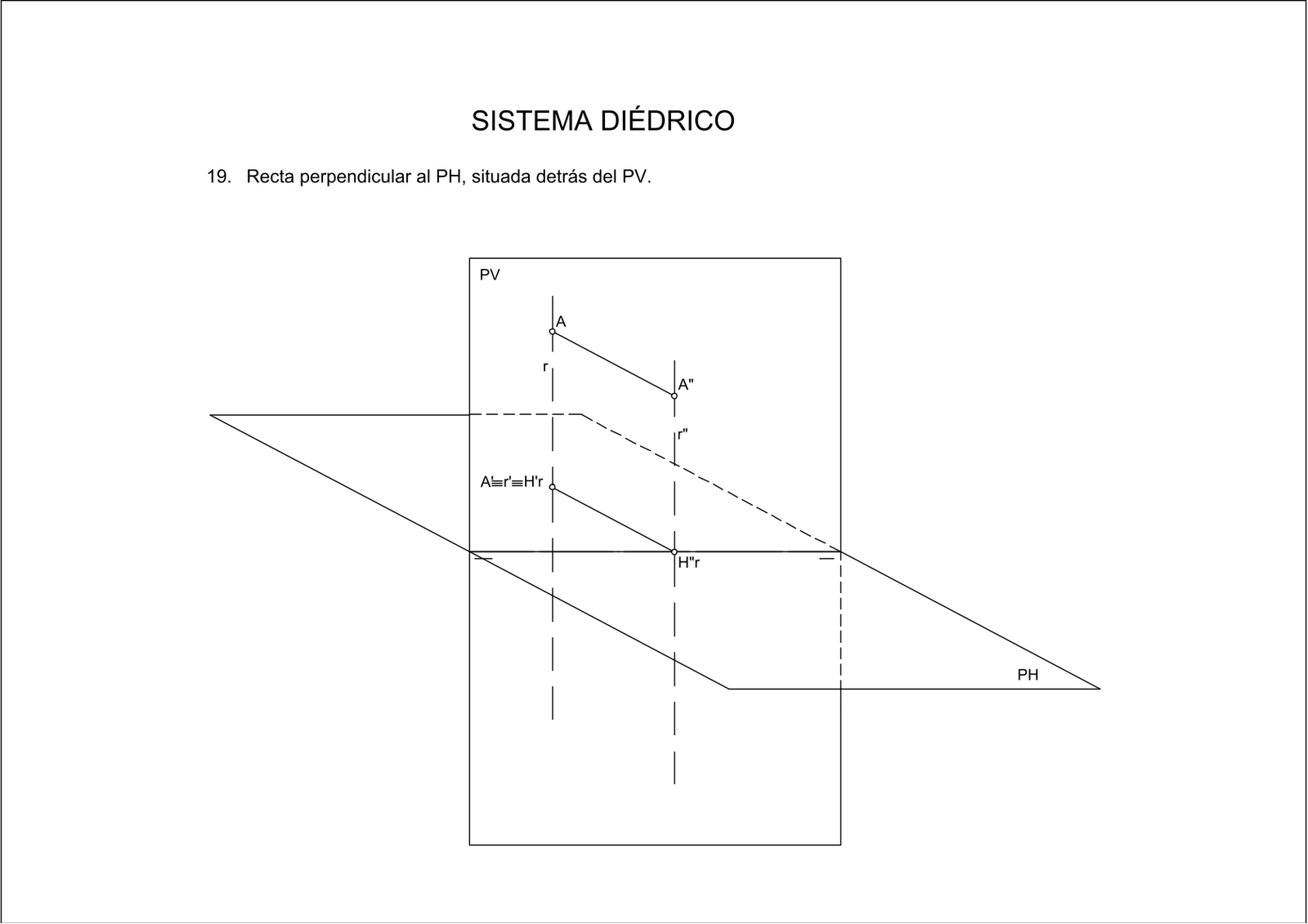 Representación espacial de Ejercicio 19