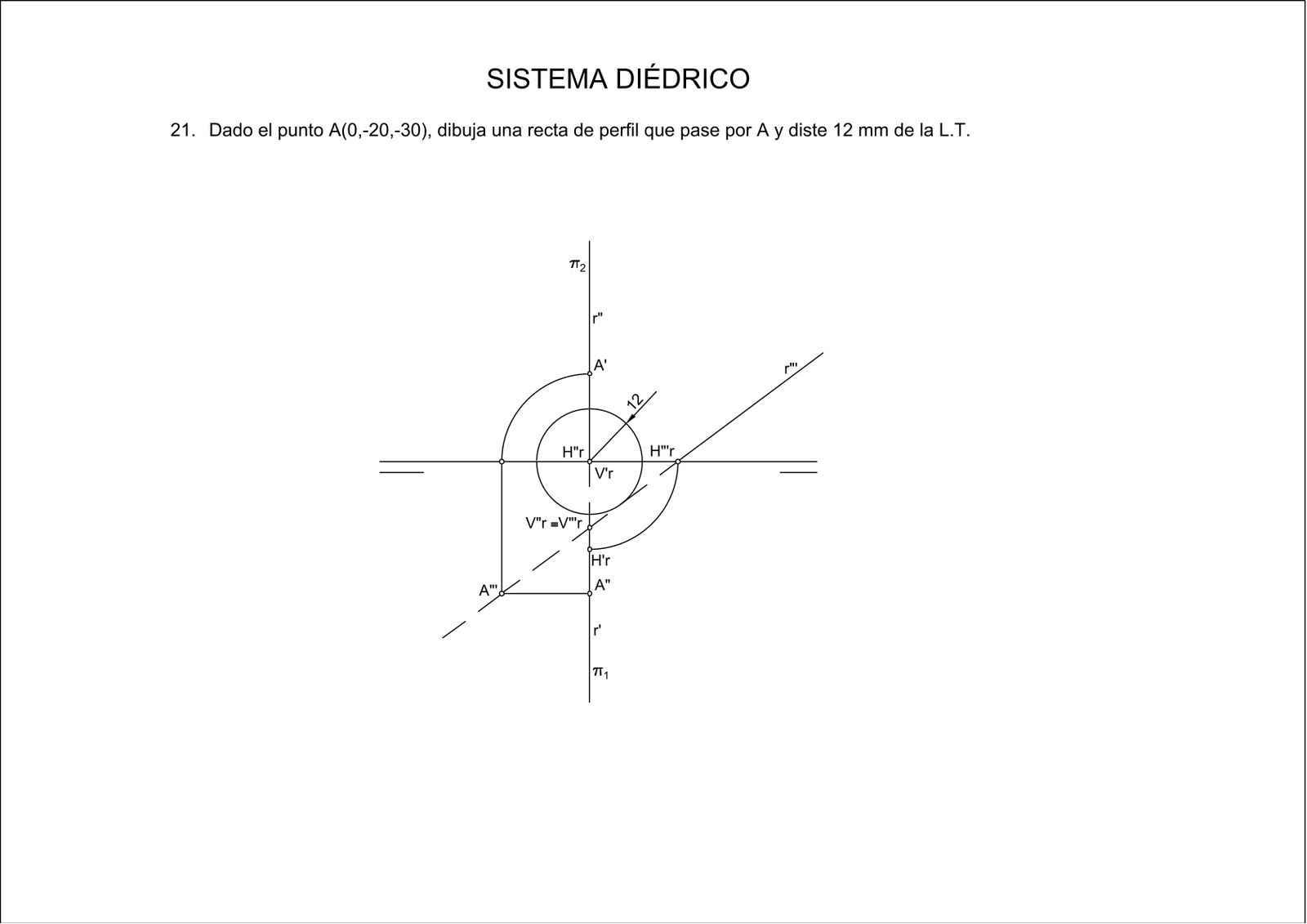 Solución de Ejercicio 21